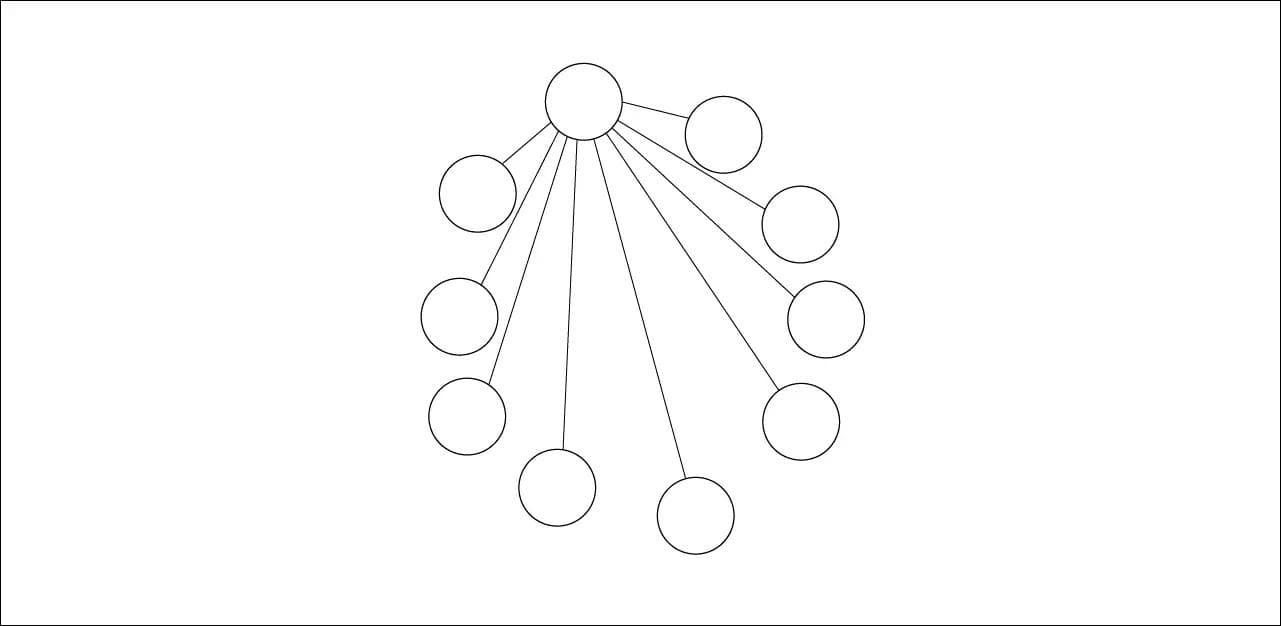 Дерево с десятью вершинами